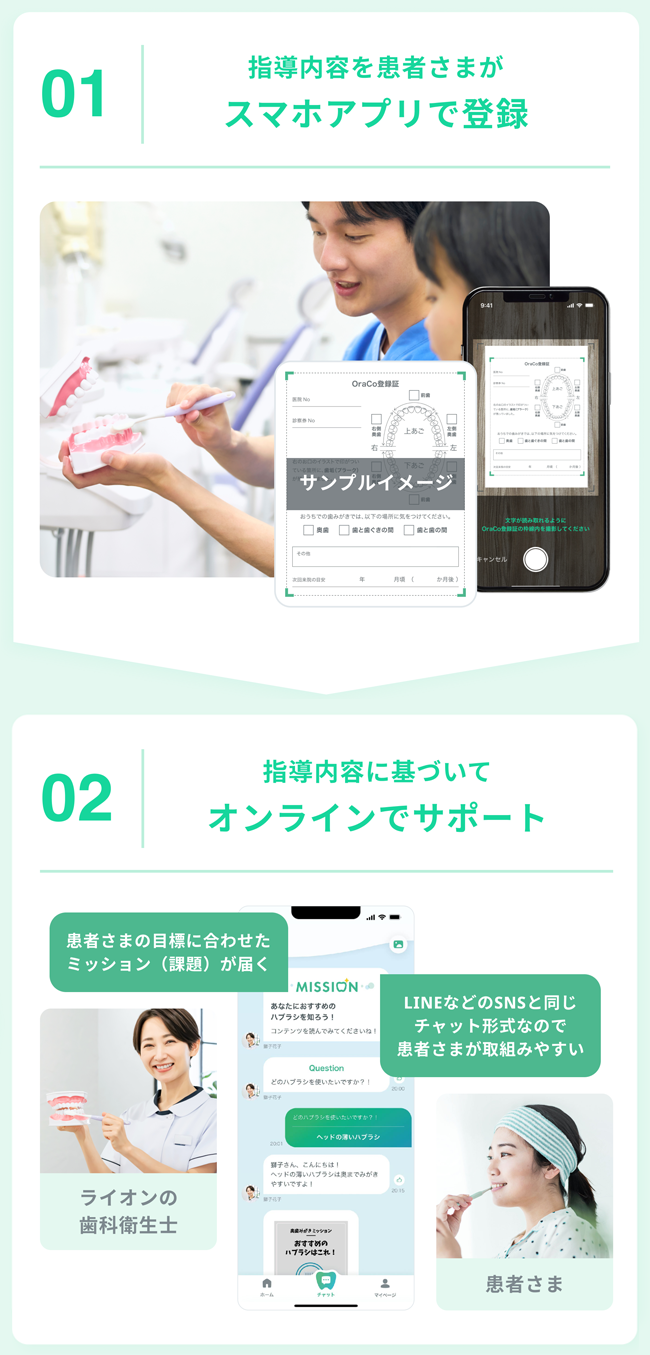 01 歯科医師からの指導内容を患者さまがスマホアプリで登録　02 指導内容にライオンの歯科衛生士が基づいてオンラインでサポート